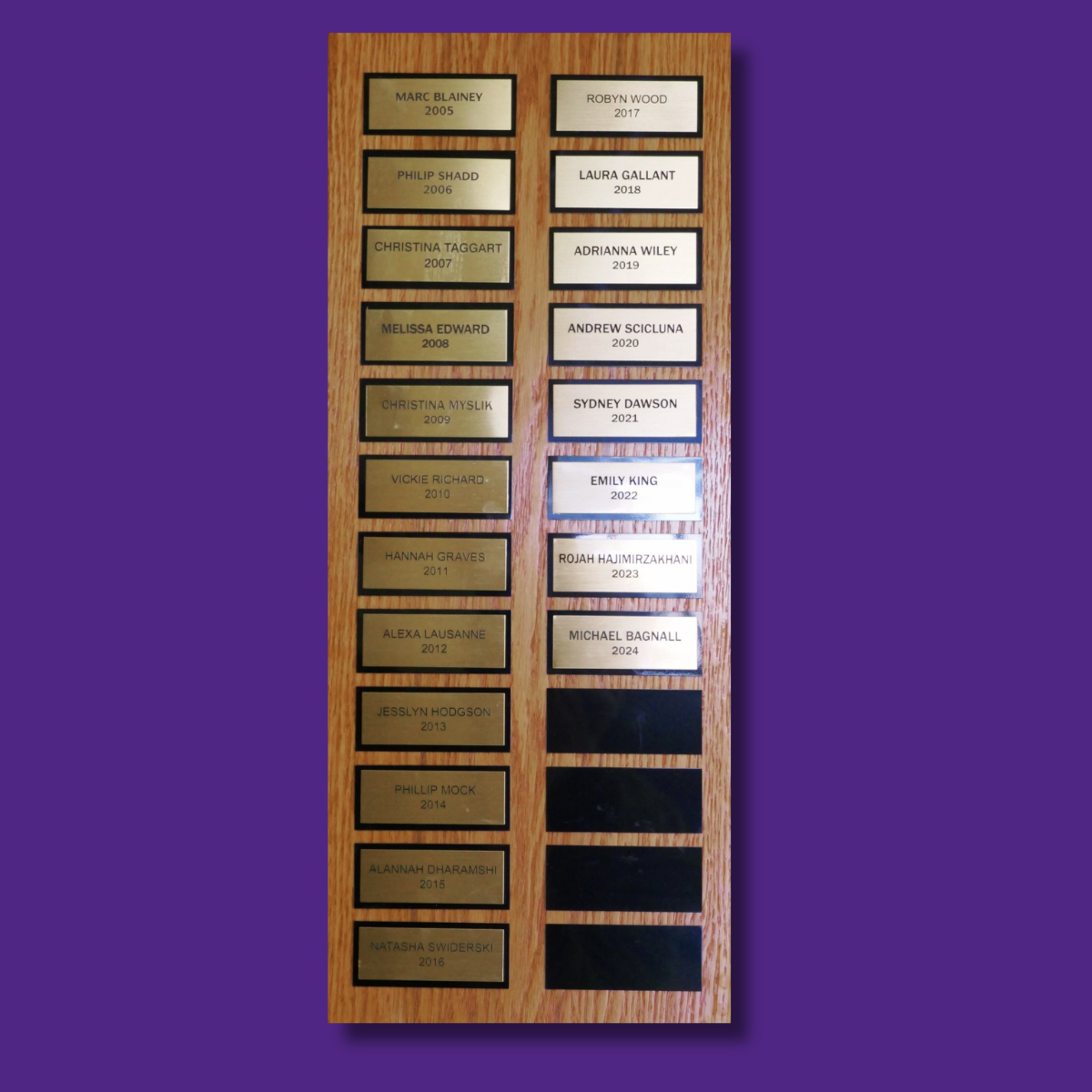 Awards and Scholarships