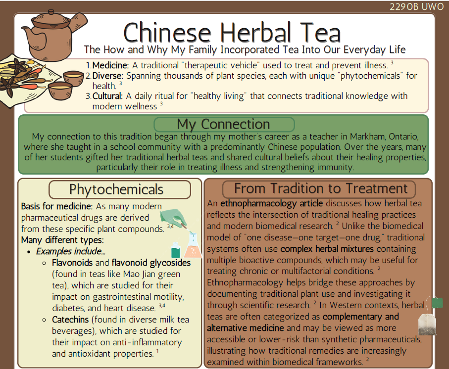 Eden's Poster on Chinese Herbal Tea