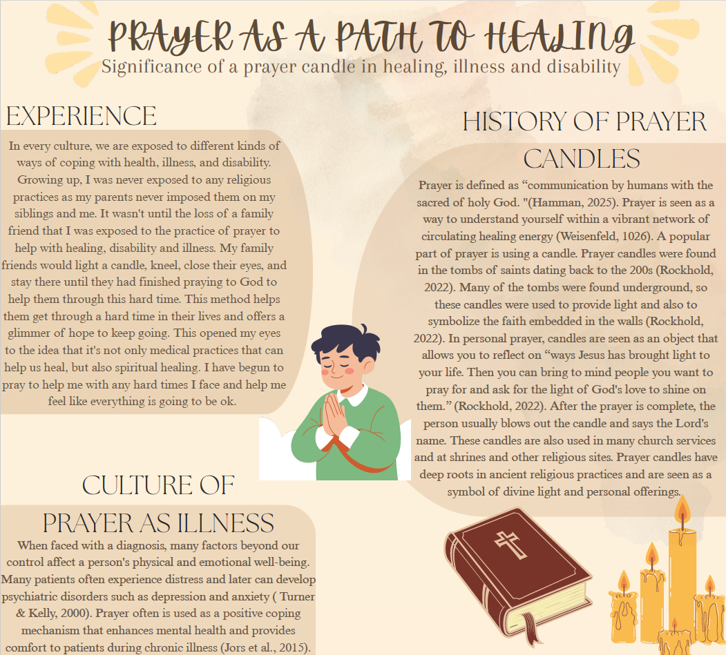 Prayer as a Path to Healing by Paulina