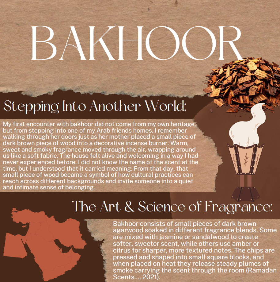 Humaira's Bakhoor Infographic