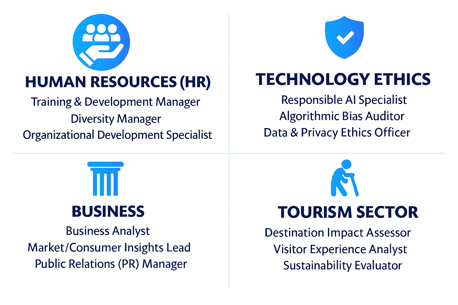 Corporate jobs